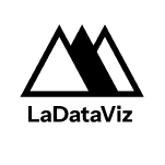 Ladataviz logo